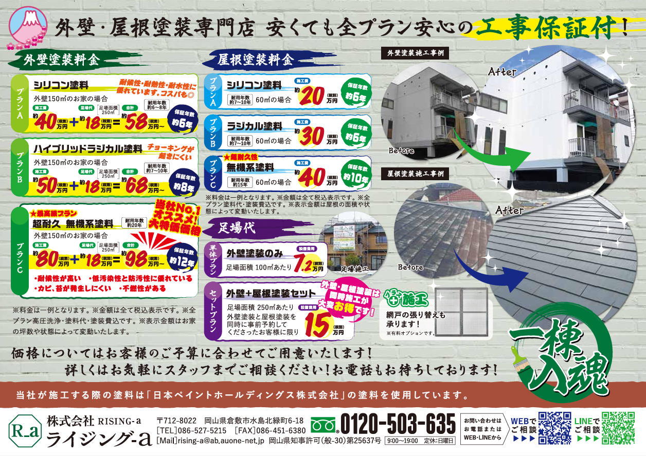 ライジング-a　最新単価